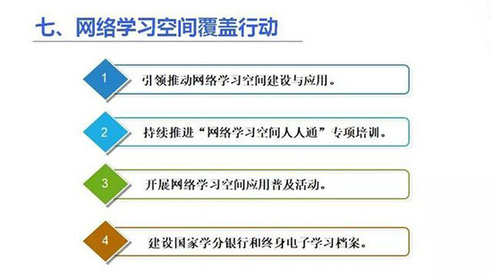 一张图看懂《教育信息化2.0行动计划》