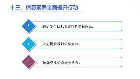 一张图看懂《教育信息化2.0行动计划》
